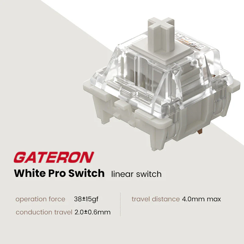 Mechanical Switches from Gateron - Image 3
