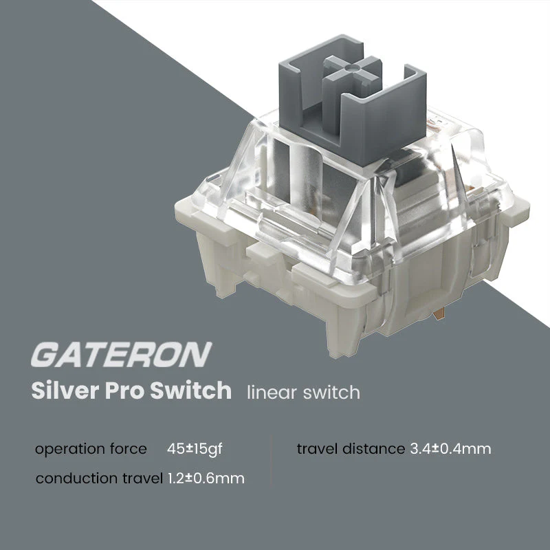 Mechanical Switches from Gateron - Image 4