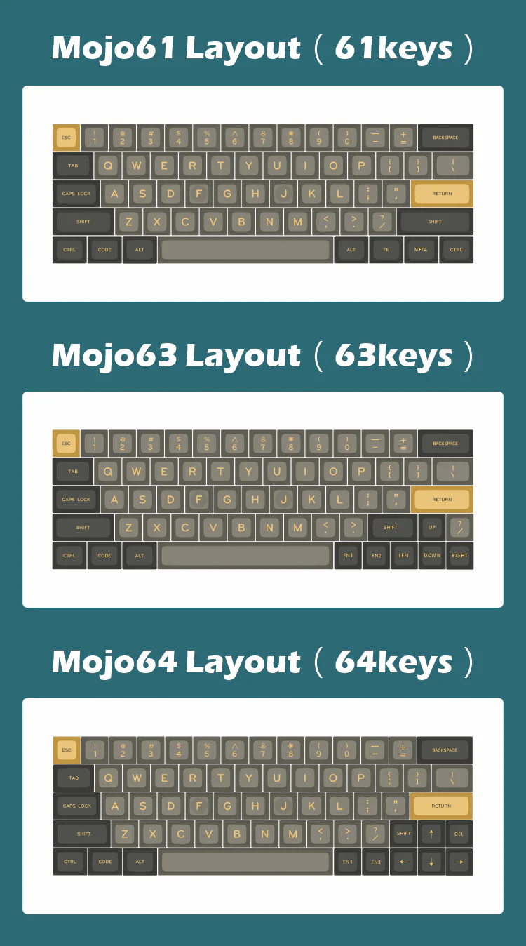 MelGeek Mojo Aluminum 60% Hotswapple RGB 5.2 Bluetooth Wireless &Wired Mechanical Keyboard - Image 14