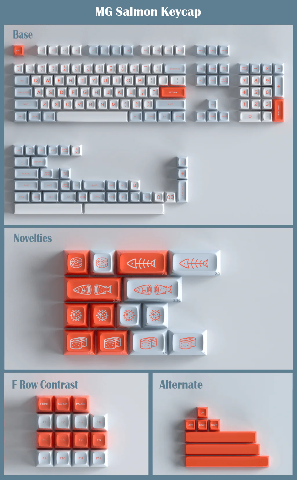 MelGeek Keycap Re-Cap MG Fishing MG Salmon MG Salon Keycaps in Stock - Image 4