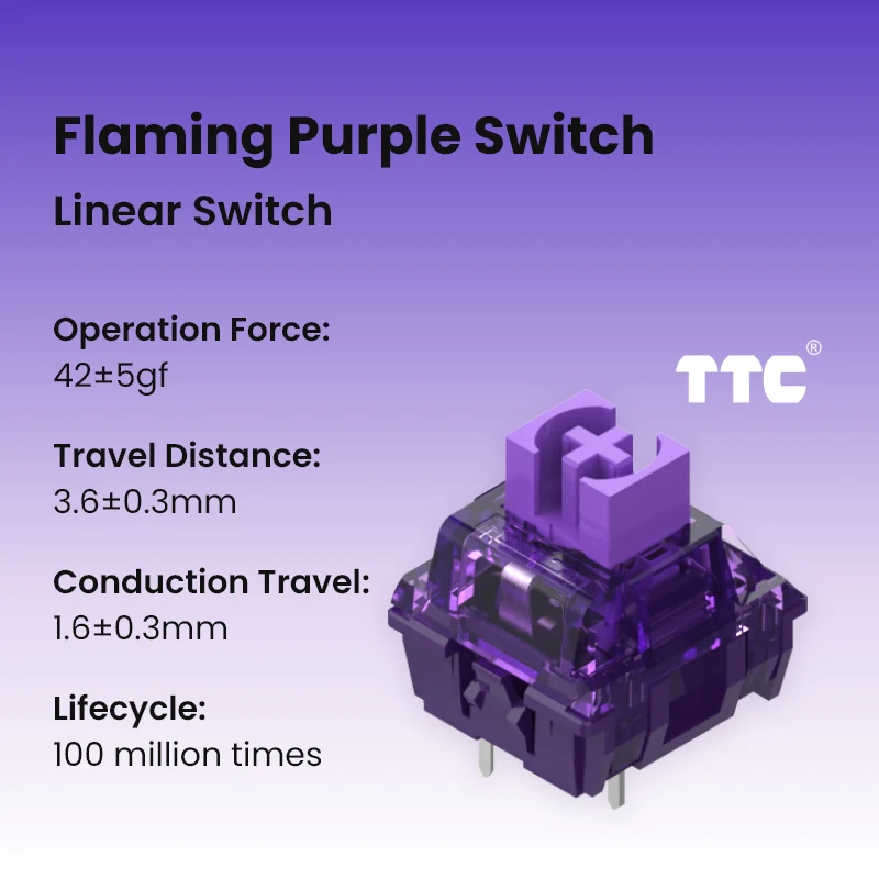 MelGeek TTC Mechanical Switches for Keyboard - Image 5